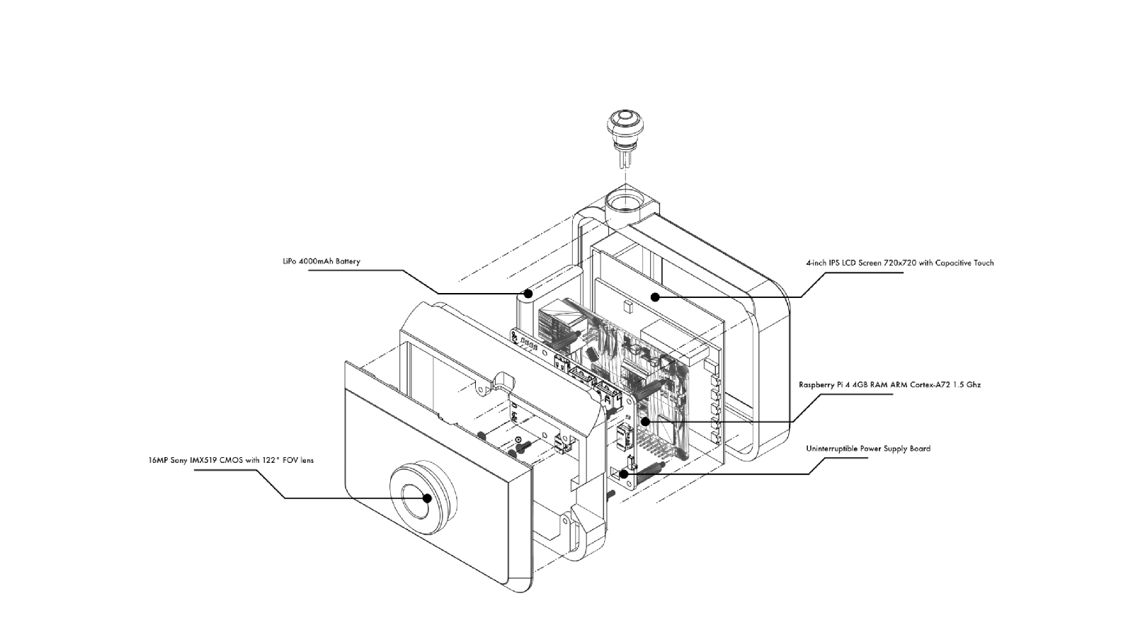 Roc Camera 的分解示意線稿，標出各個內部元件